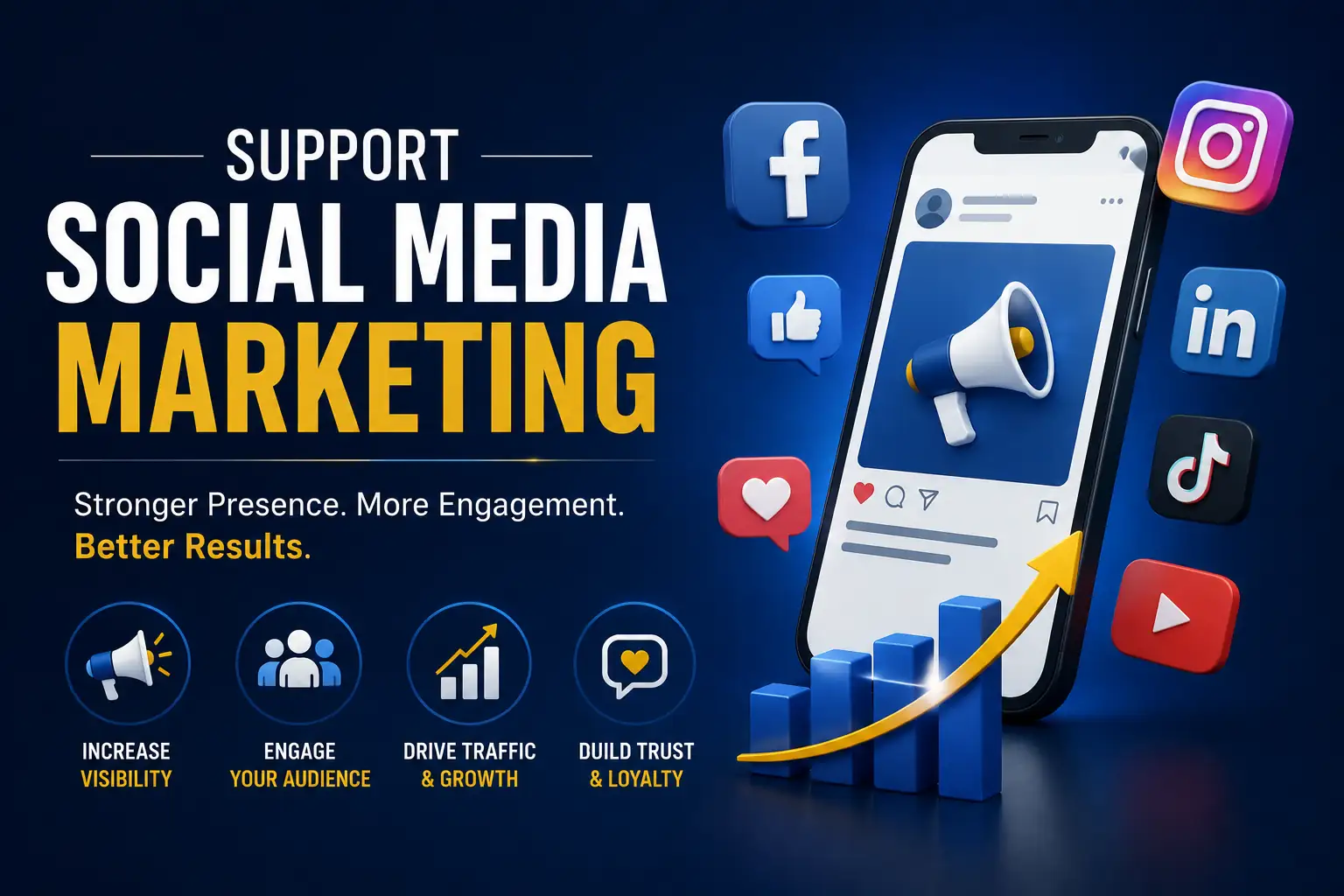 Supports Social Media Marketing